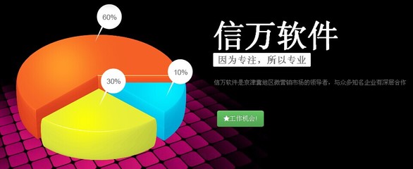 石家庄信万软件 深耕移动互联网与微营销，做懂市场的软件开发伙伴